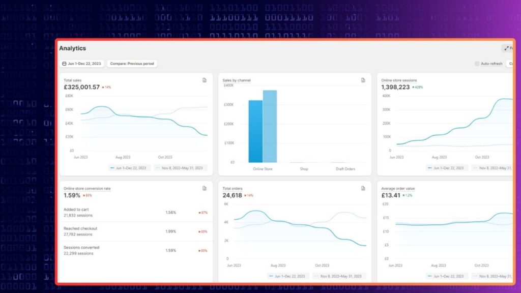 AI Buster best Shopify AI blogging tool