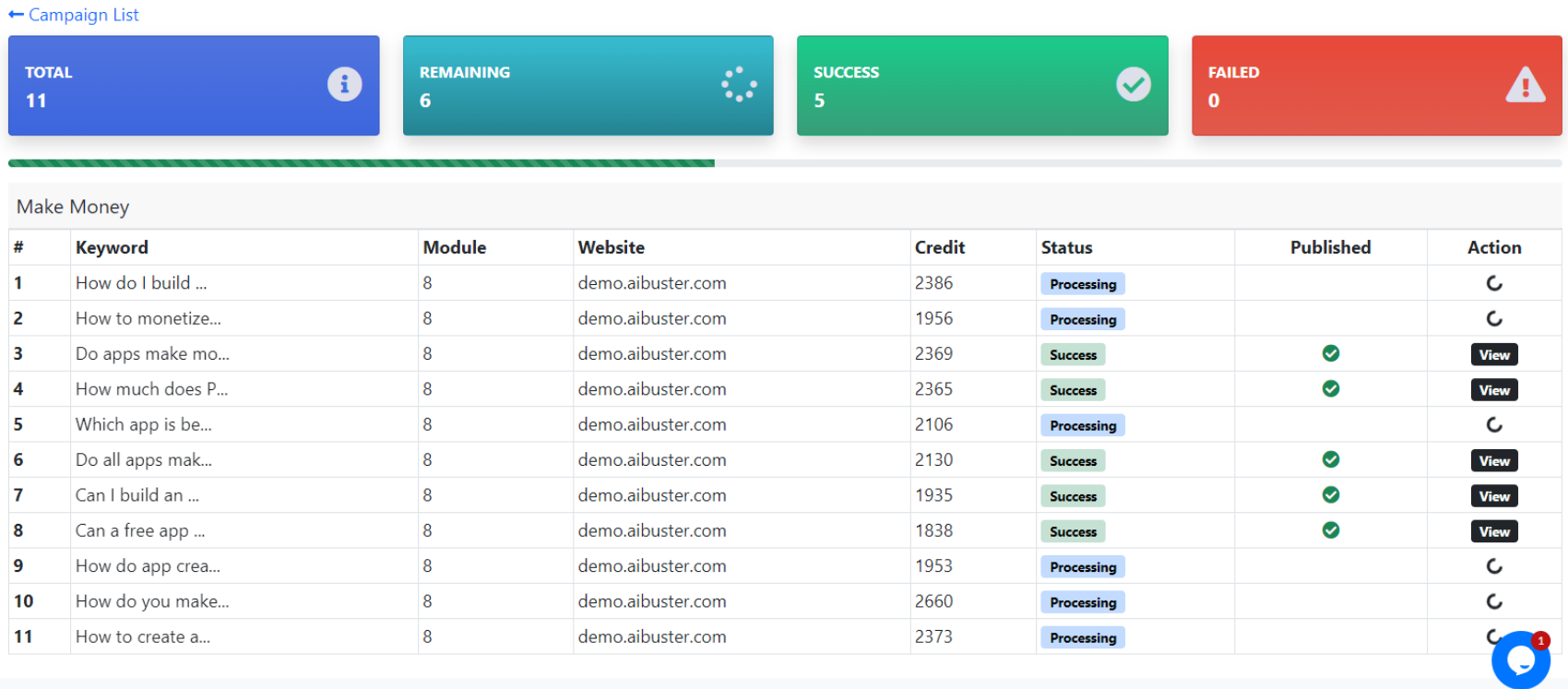 Queue Management System